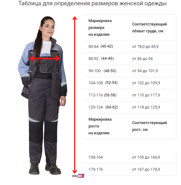 Спецодежда размер 104 108. Спецодежда размер 104 108